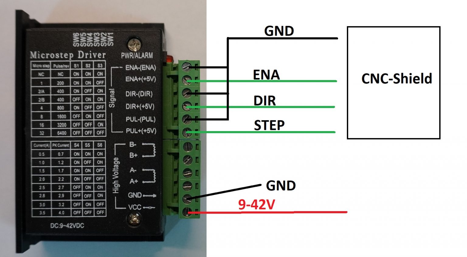 OPENCNCShield documentation EN Timos Werkstatt